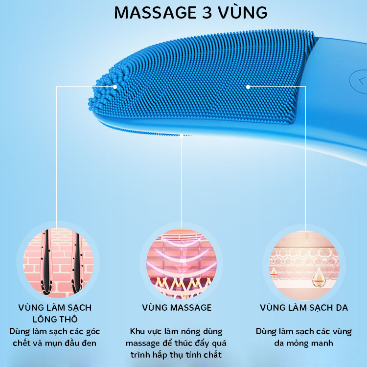 Máy Rửa Mặt Massage Mặt Mini Silicon Cầm Tay Siêu Sạch Moon Cleansing Instrument-Rung sóng âm, làm nóng, sạc không dây