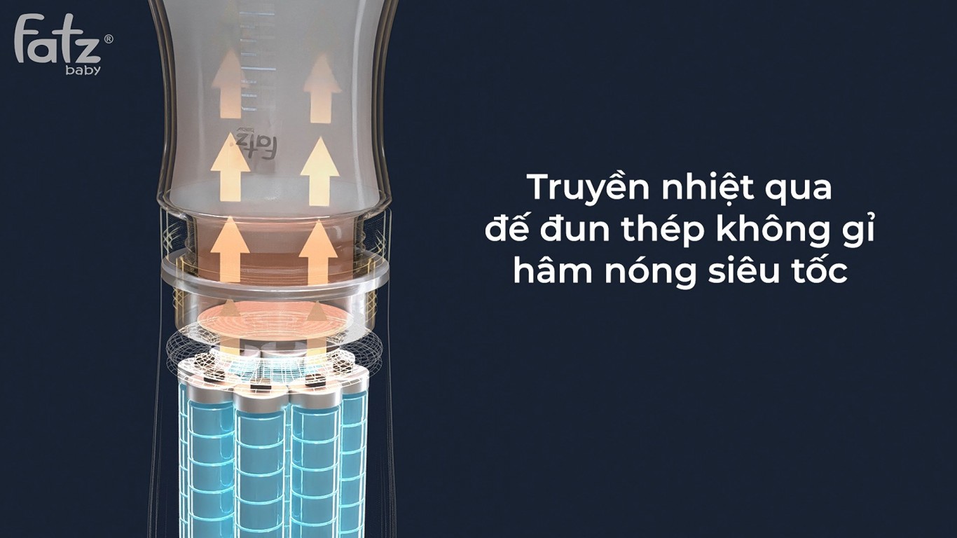 MÁY HÂM SỮA CẦM TAY KHÔNG DÂY - READY 2