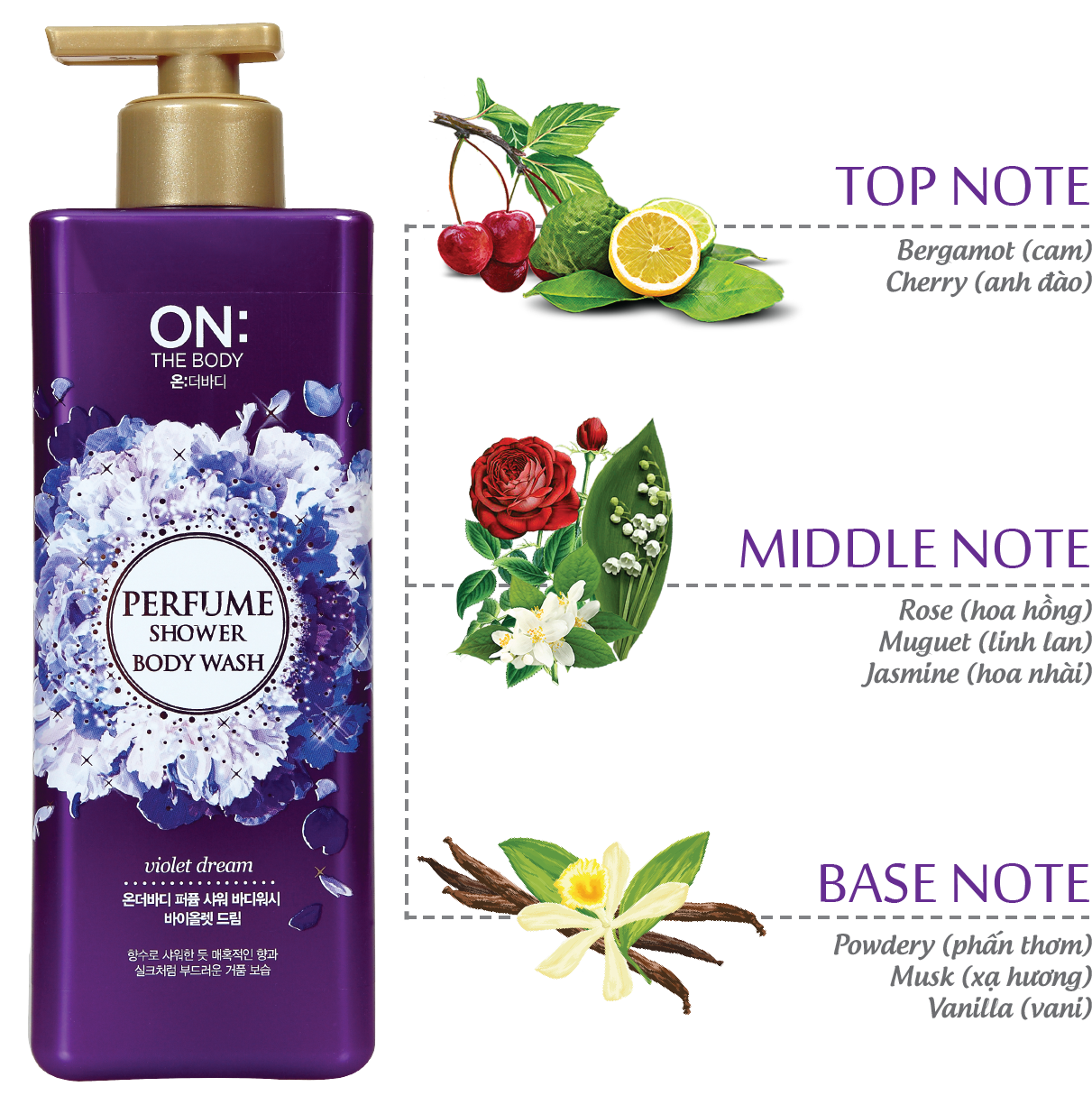 Sữa tắm dưỡng ẩm hương nước hoa On: The Body Perfume Violet Dream 1000g - Hương Quyến Rũ