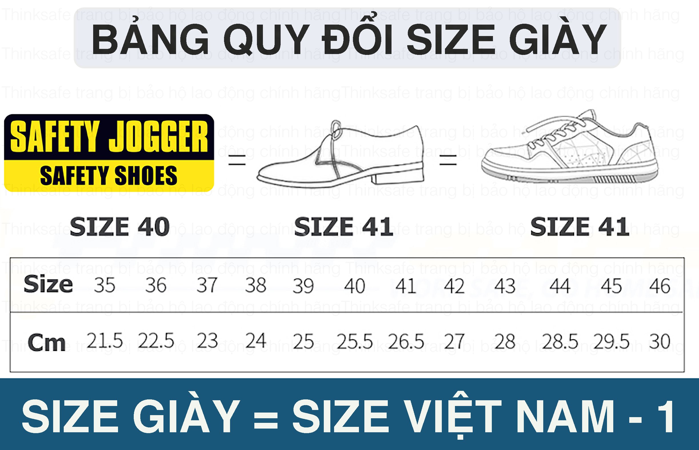 Giày bảo hộ lao động nam chính hãng Jogger Bestrun S3 da bò thật, chống thấm nước, giày chống đinh tiêu chuẩn S3 Châu Âu (Đen)