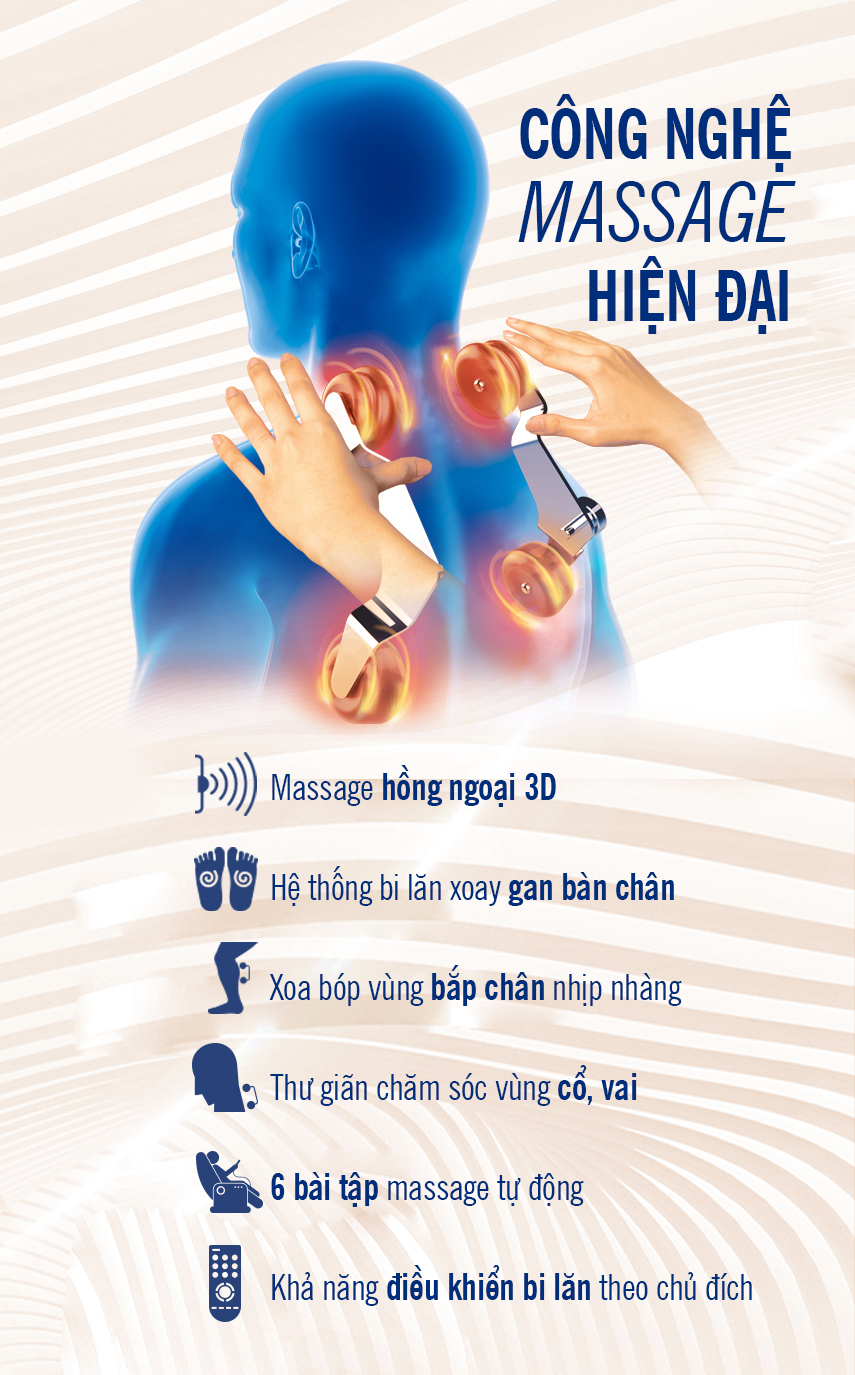 Ghế Massage Fuji Luxury FJ 888