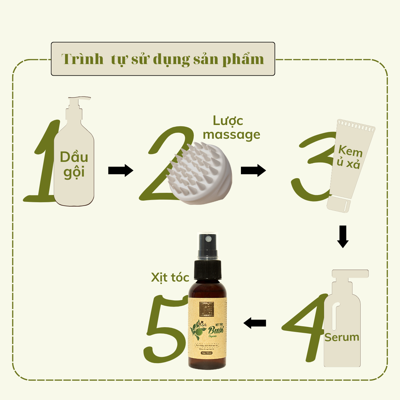 Xịt Dưỡng Tóc Bưởi VƯỜN THẢO MỘC ORGANIC Nuôi Dưỡng Kích Thích Mọc Tóc Chai 100ml