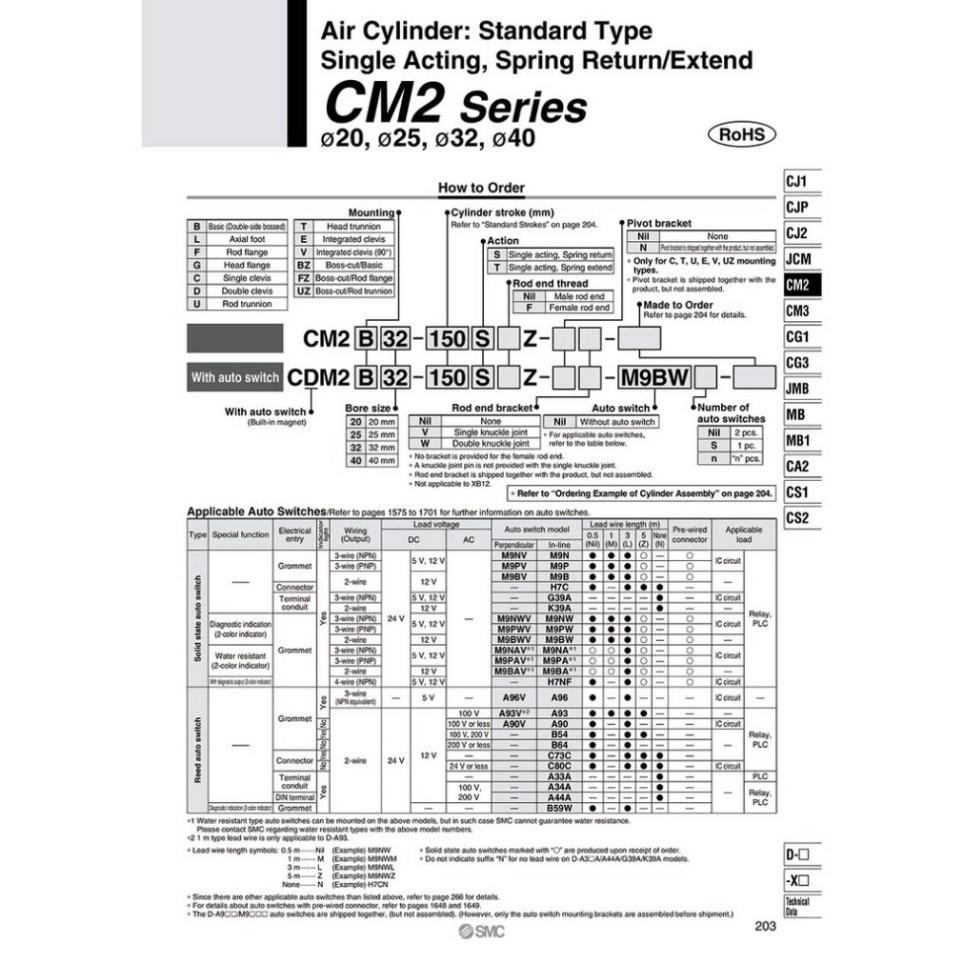 xylanh tròn SMC CDM2B20-250