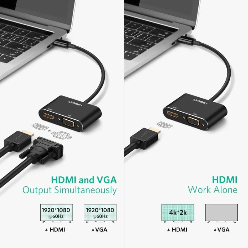 Ugreen UG50318CM162TK 15CM màu Đen Bộ chuyển đổi TYPE C sang HDMI + VGA vỏ bọc nhôm - HÀNG CHÍNH HÃNG