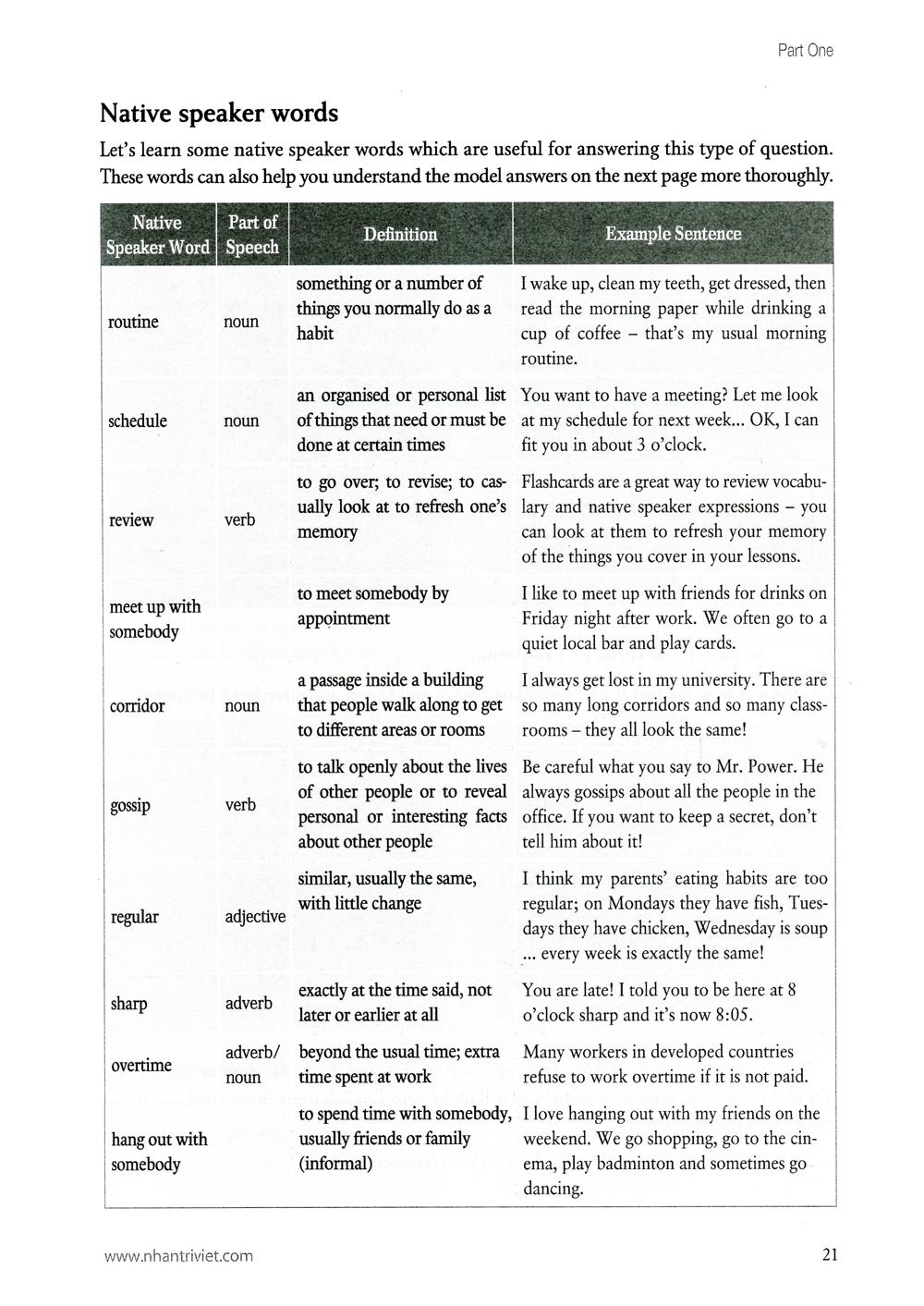 31 High-Scoring Formulas To Answer The Ielts Speaking Questions