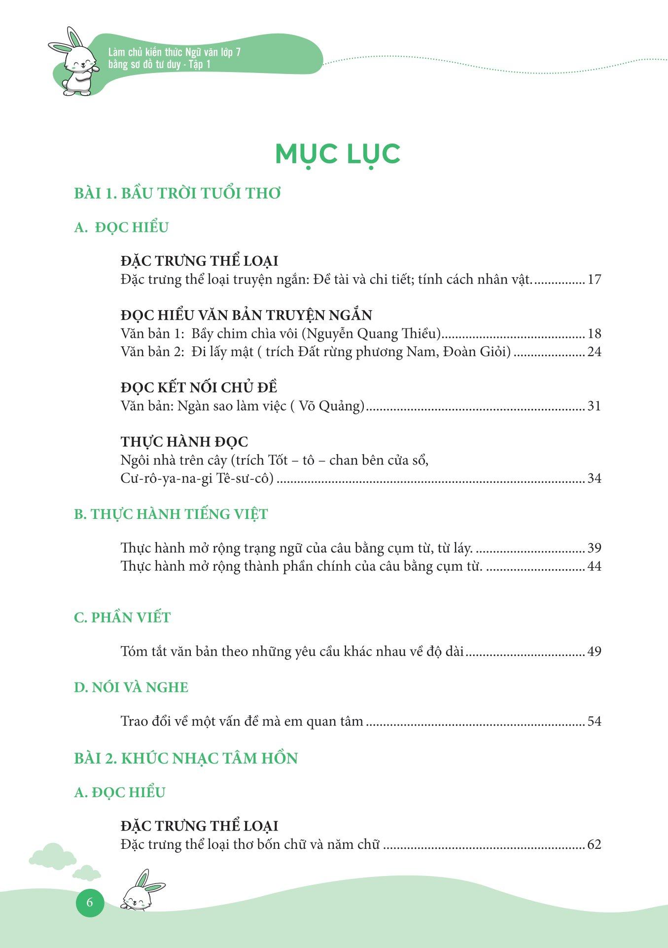 Sách - Làm Chủ Kiến Thức Ngữ Văn Bằng Sơ Đồ Tư Duy Lớp 7 - Tập 1 (Theo SGK Bộ Kết Nối Tri Thức Với Cuộc Sống)