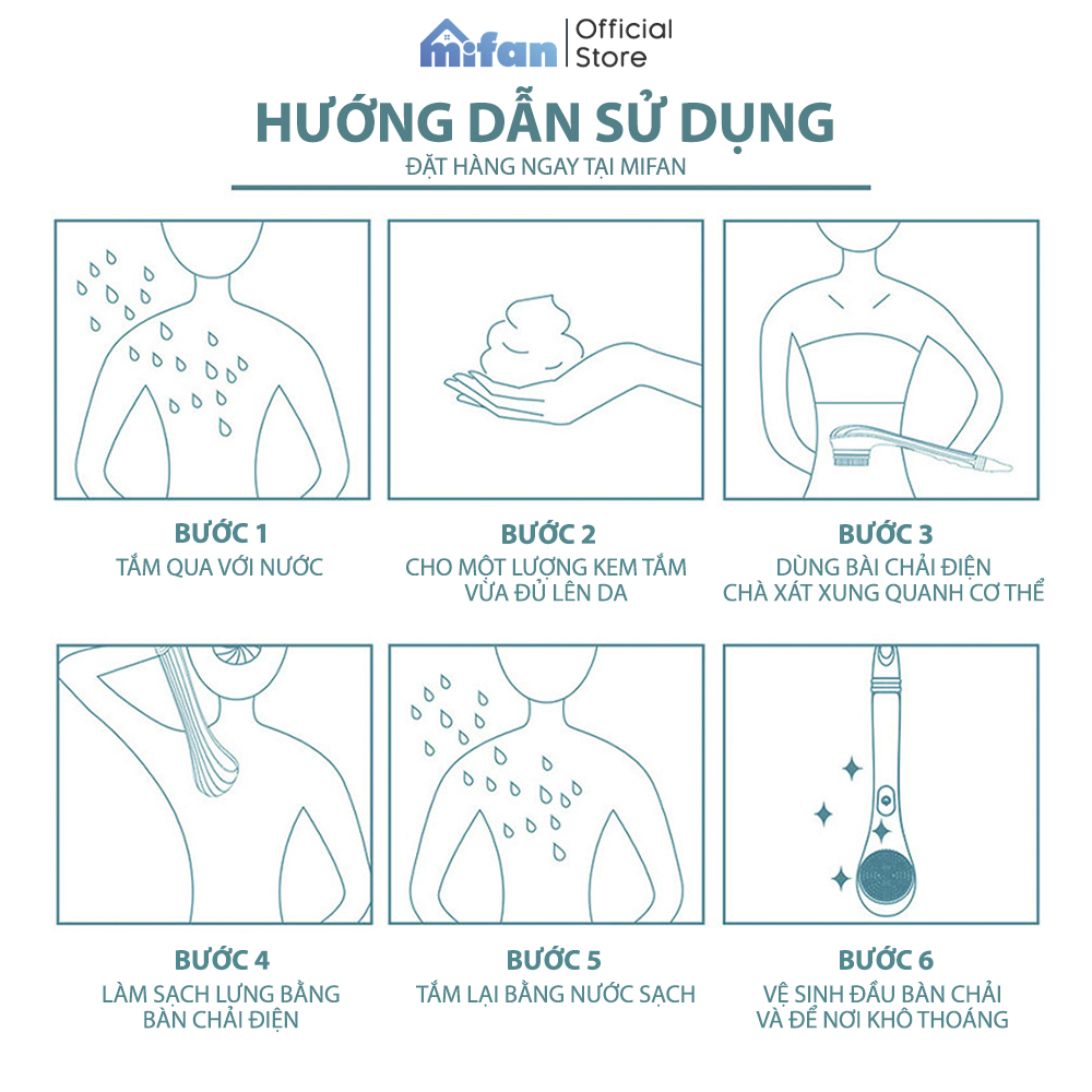 Bàn Chải Tắm Điện Tự Động Mifan - Cây chà lưng, massage toàn thân - Tặng kèm 4 đầu chải