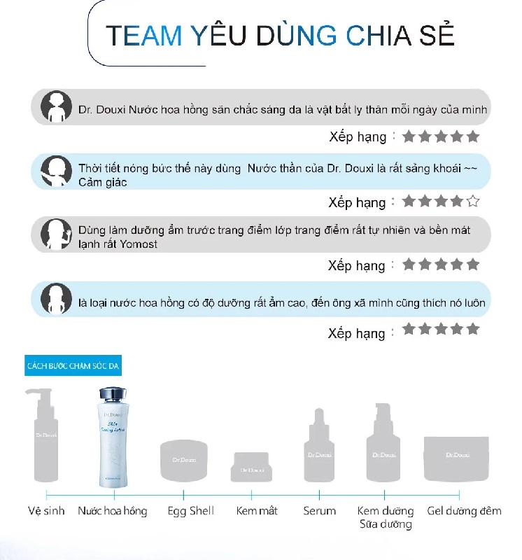 Nước Cân Bằng Se Khít Lỗ Chân Lông &amp; Lam Sáng Da Dr.Douxi 225ml