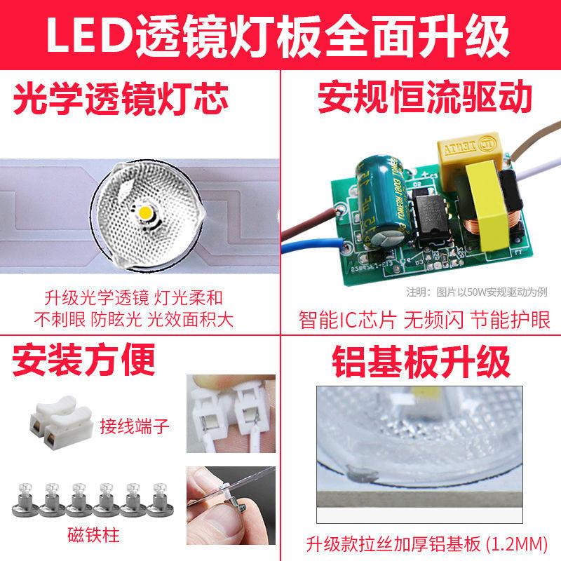 Phong cách mới nhất đèn led trần đèn biến đổi bấc bảng điều khiển đèn với bảng điều khiển đèn Dải đèn LED dải bóng đèn dải ống kính tiết kiệm năng lượng nguồn ánh sáng