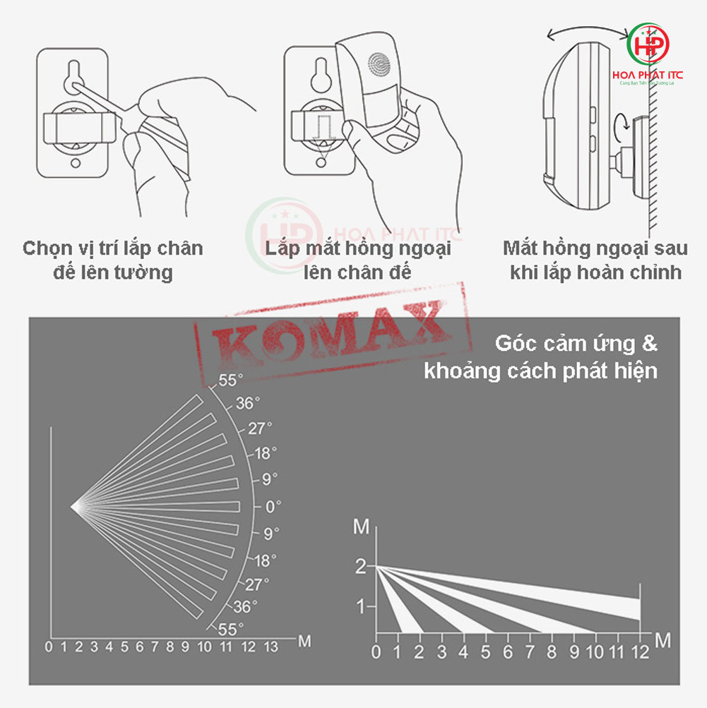 Báo động hồng ngoại dùng wifi Komax KM-X10