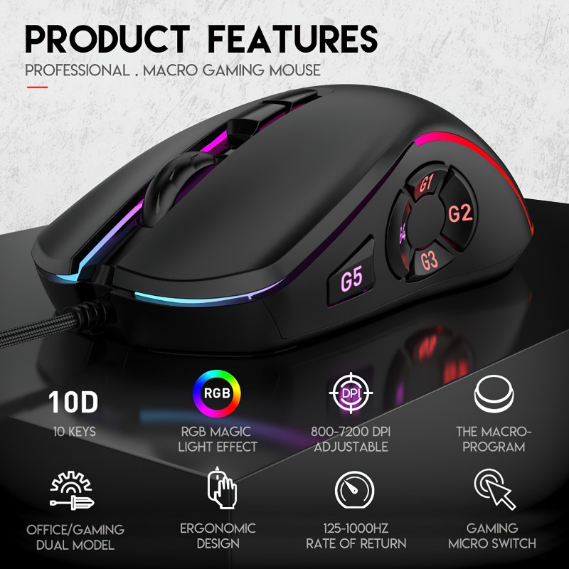 Chuột LED RGB 7200 DPI Gaming Mouse Macro X9