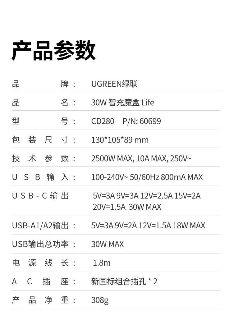 Ugreen UG60699CD280TK chân cắm AU màu xanh cáp nguồn dài 1.5m 30w 2a + 1c sạc di động hỗ trợ PD - HÀNG CHÍNH HÃNG