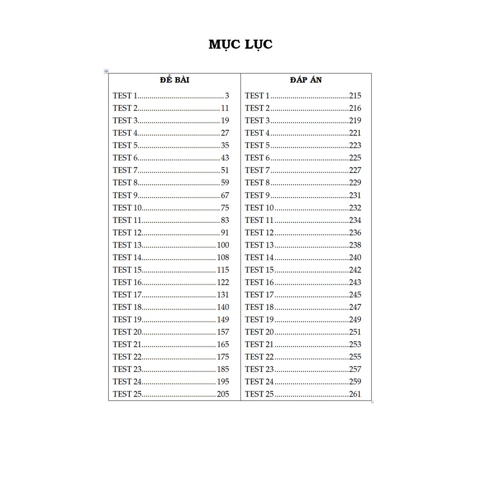 Sách - Bộ Đề Bồi Dưỡng Học Sinh Giỏi Tiếng Anh Toàn Diện Lớp 8 (KV)