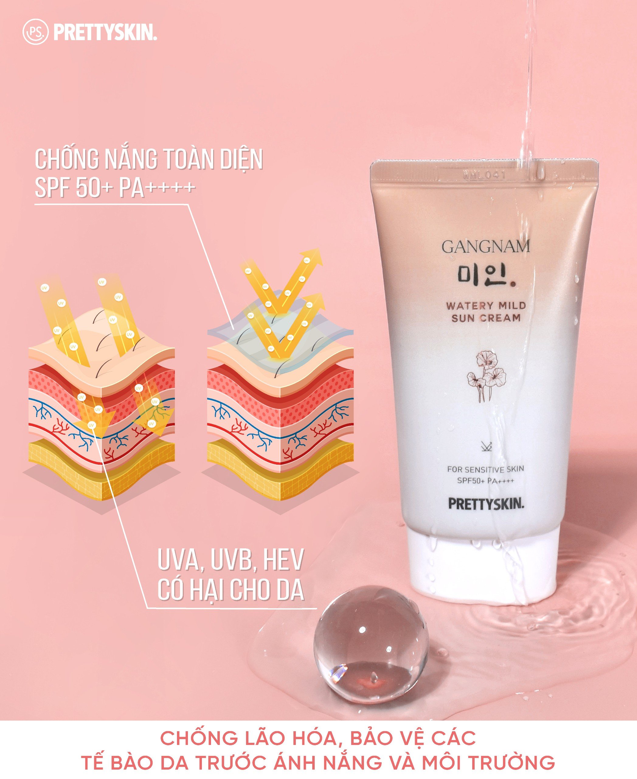 Kem chống nắng cấp nước dành cho da khô Pretty Skin Gangnnam Min Watery Mild Sun Cream