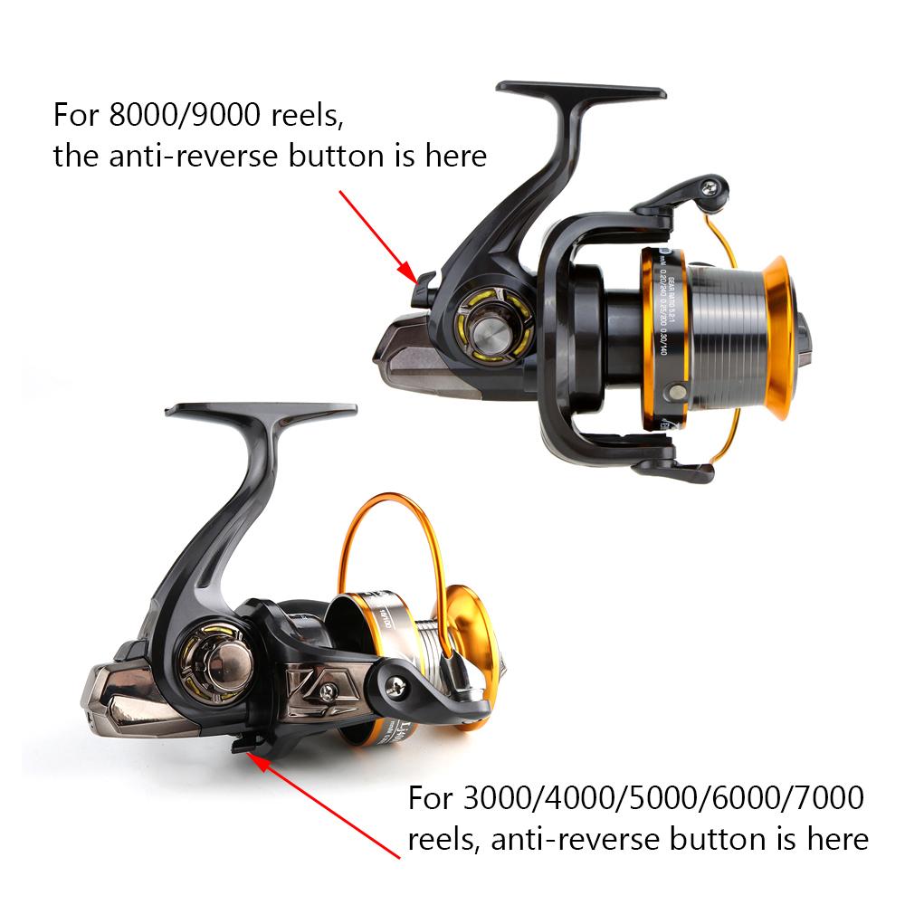 Cuộn quay câu cá lớn Vòng bi 12 + 1BB 13Ball phù hợp cho tay trái,phải