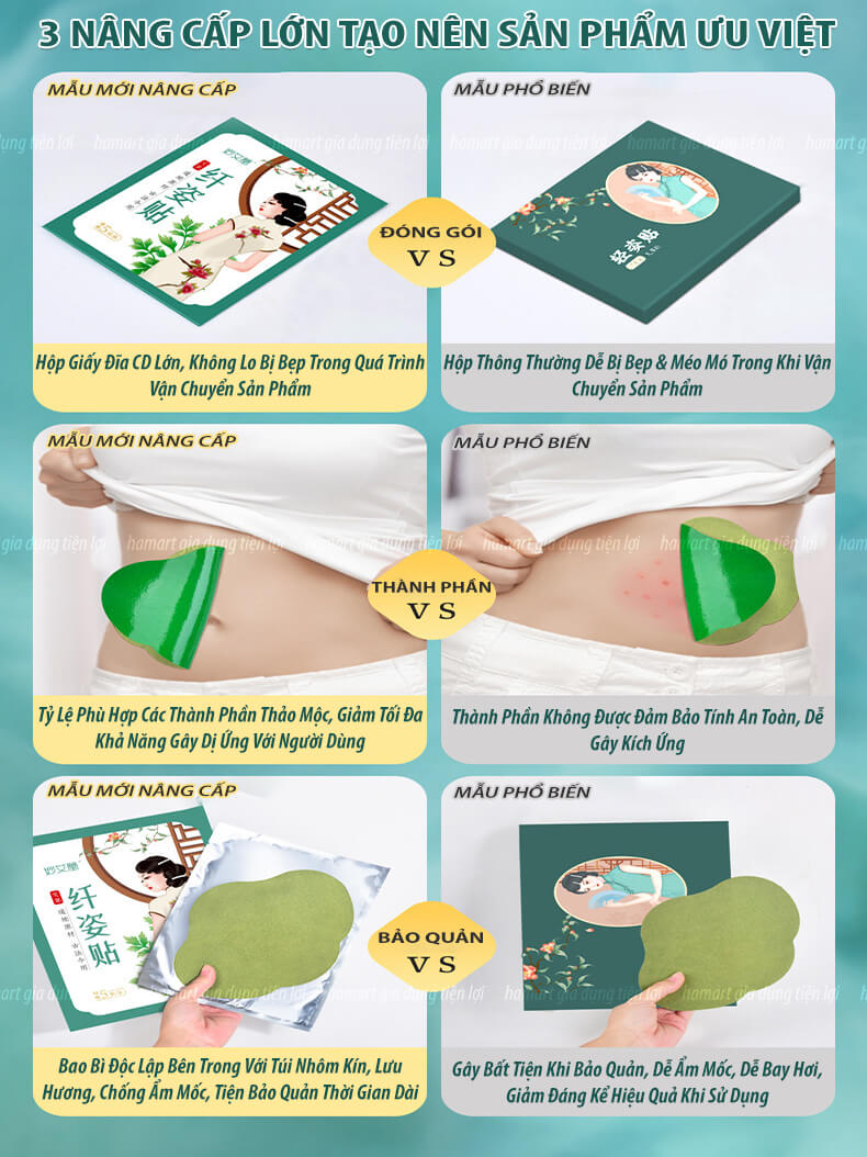 Hộp 5 Miếng Dán Bụng Mỡ Ngải Cứu Giảm Bụng Detox Thải Độc Cơ Thể Hiệu Quả Tiện Lợi