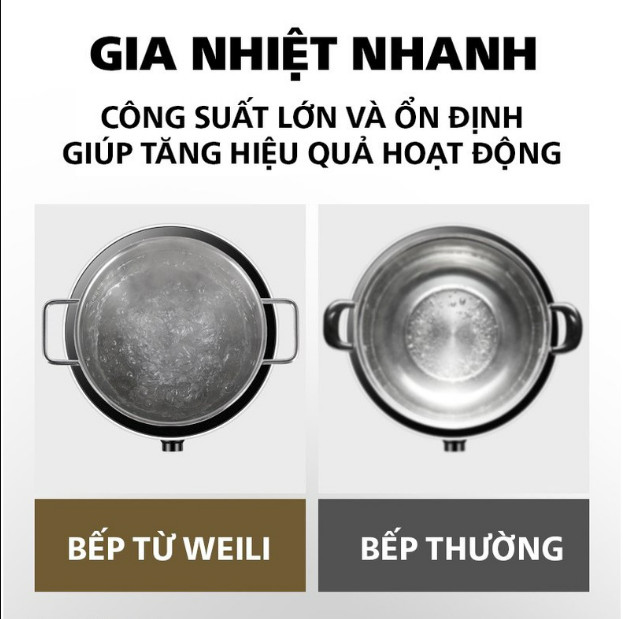 Bếp Từ Tròn WELI Công Suất 3500W, Chống Nước - Mặt Bếp Gốm, 8 Nấc Tiện Lợi, An Toàn, Thông Minh