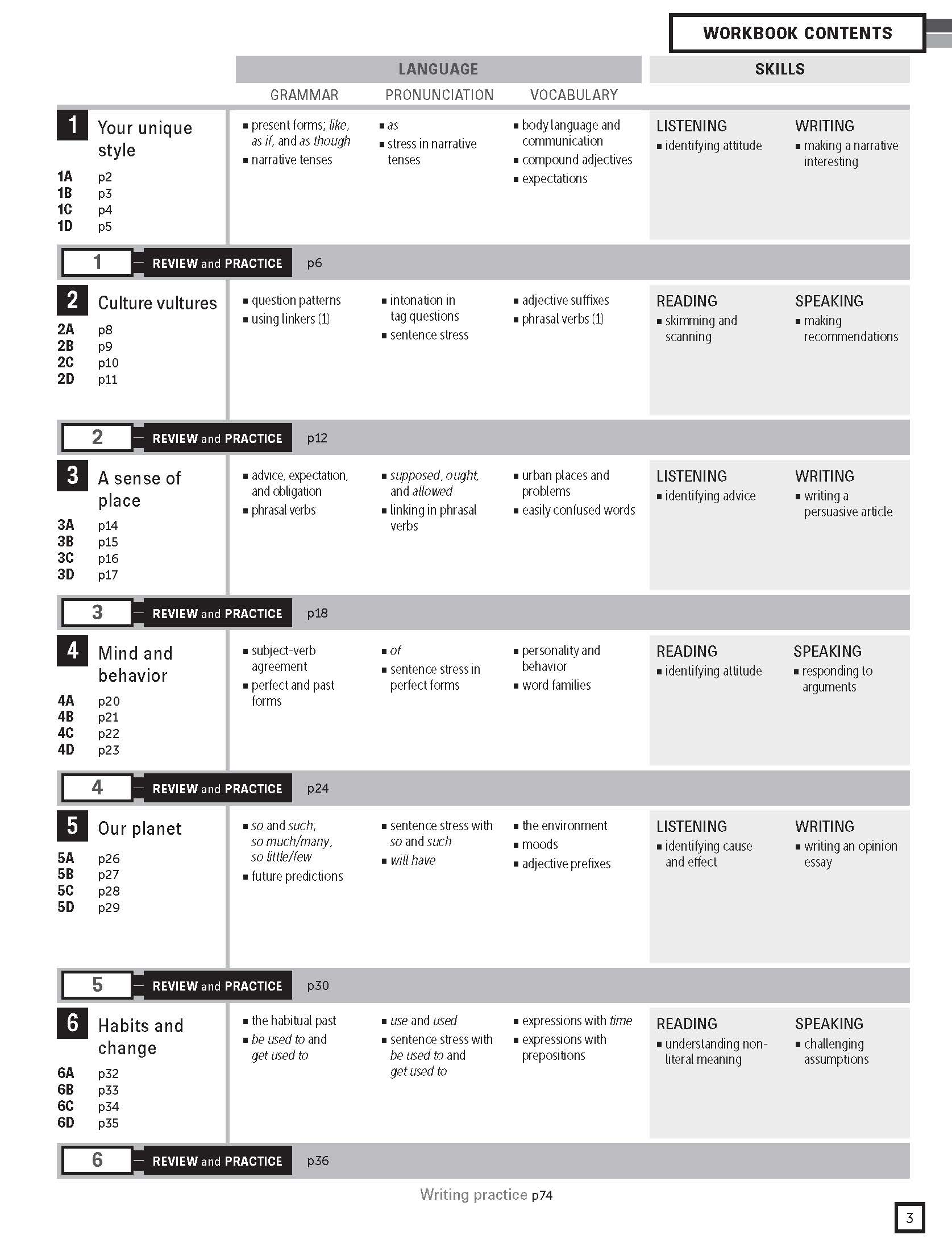 Personal Best American B2 Upper intermediate Pack A (SB+WB+e-learning)