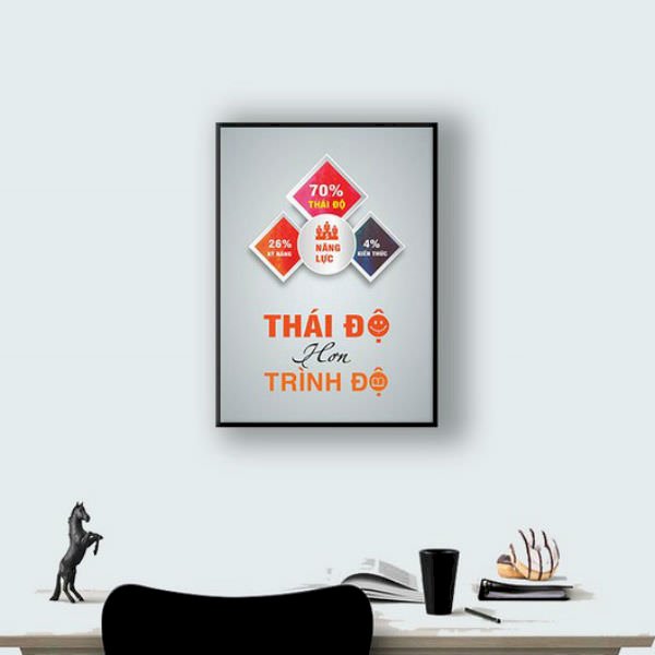 Tranh Tạo Động Lực &quot;Thái Độ Hơn Trình Độ&quot; W092