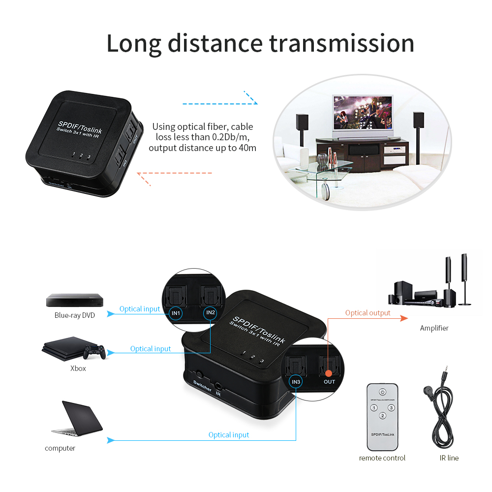 Bộ chuyển mạch âm thanh quang học SPDIF với hộp chuyển mạch kỹ thuật số TOSLINK điều khiển từ xa