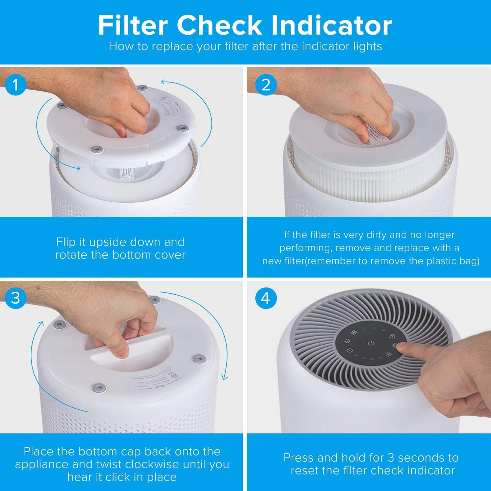 New Replacement Filters Compatible with LEVOIT Core 300 300-RF Air Purifier