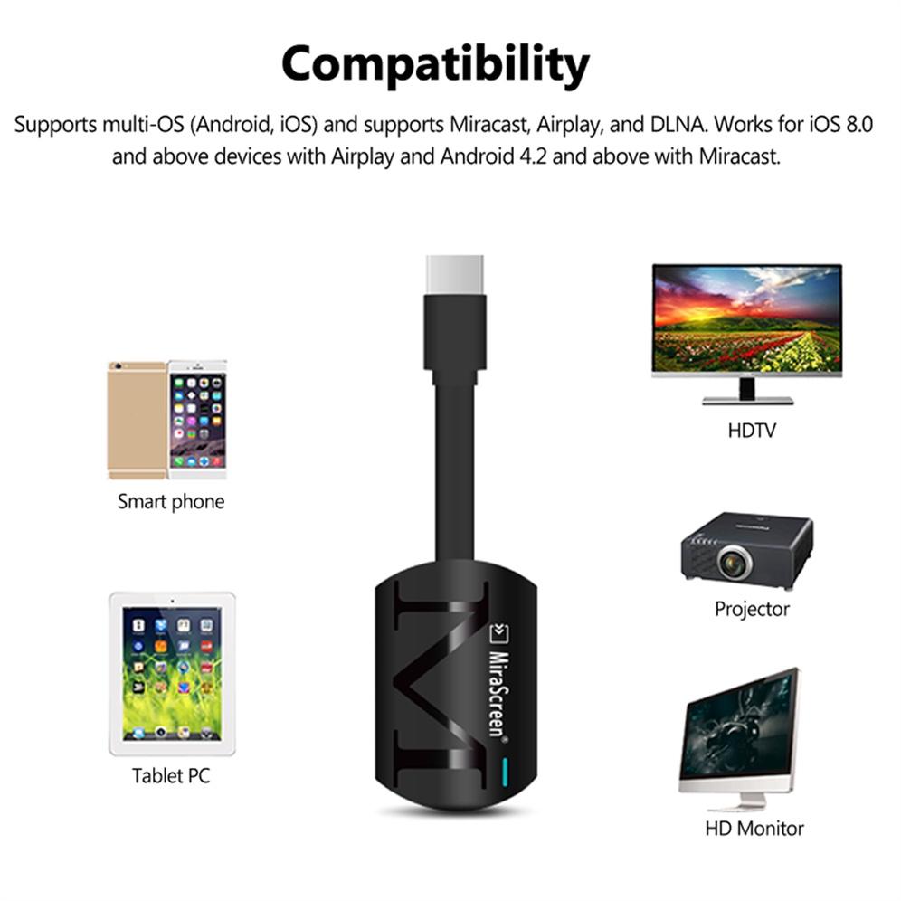 Đầu Thu Tín Hiệu Màn Hình 1080p Hdmi Không Dây Cho Ios Android