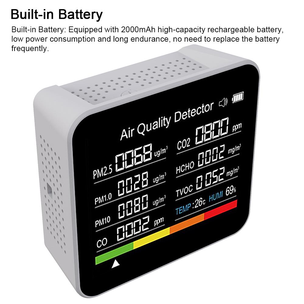 9 in 1 Air Quality Monitor CO2 Meter Carbon Dioxide Detector CO2 CO TVOC HCHO PM2.5 PM1.0 PM10 Temperature Humidity Detection with Alarm Function for Home Office Car