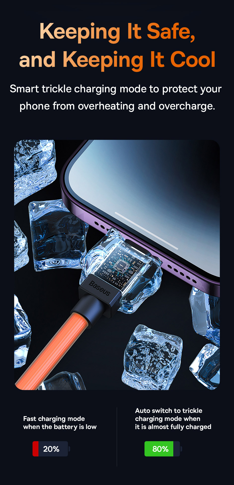 Cáp sạc nhanh, truyền dữ liệu cho Ai-phôn Ba-se-us CoolPlay Series Fast Charging Cable USB to Lai-nin 2.4A Thiết kế chắc chắn và bền bỉ và Tính năng Smart Trickle thông minh - Hàng chính hãng
