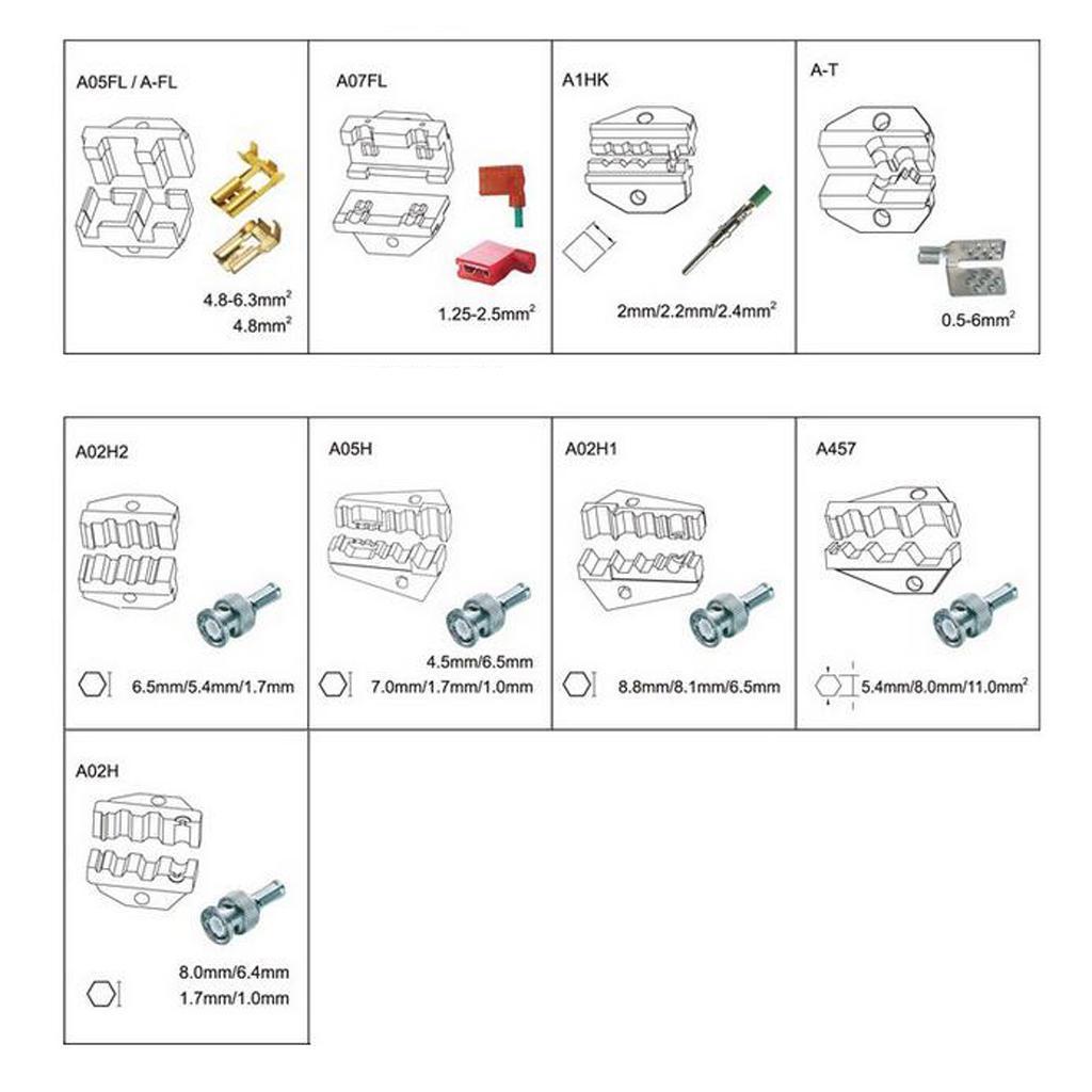 4Pcs Interchangeable Die Set for Non-insulated/Insulated Terminal Connectors