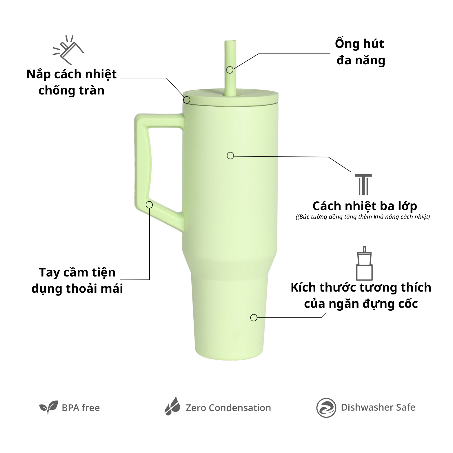 Ly giữ nhiệt Commuter Elemental 1180ml màu xanh bơ thép không gỉ có tay cầm combo ống hút trân châu