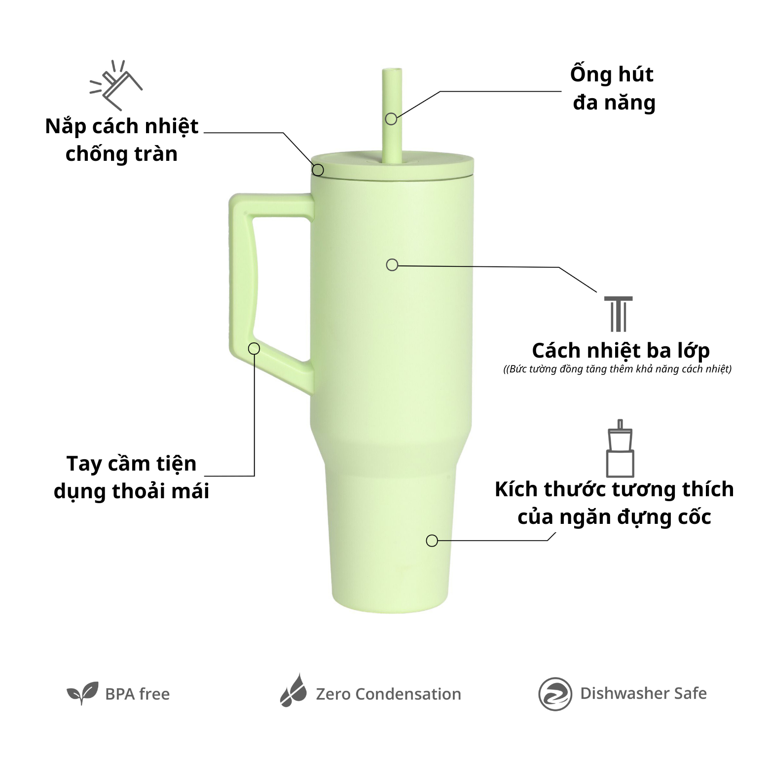 [Hàng chính hãng_Thương hiệu Mỹ] Ly giữ nhiệt Commuter Elemental 1180ml màu xanh bơ thép không gỉ có tay cầm combo ống hút trân châu 