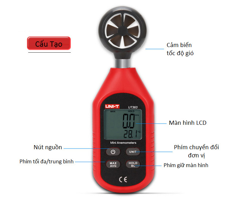 Máy đo tốc độ gió điện tử cầm tay UT363 (Tặng kèm miếng thép đa năng 11in1)