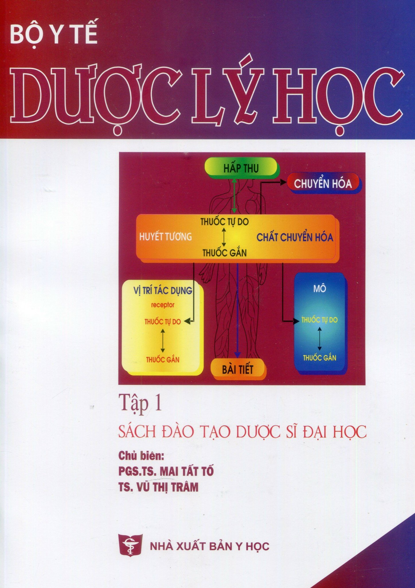 Trọn bộ - Dược Lý Học Tập 1+ Tập 2 (Sách Đào Tạo Dược Sĩ Đại Học) (Tái bản lần thứ hai có sửa chữa)