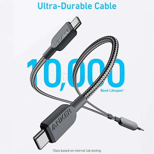 Cáp USB Type-C to Type-C Anker 2 in 1 USB-C 1.2m 140W A8895 - Hàng chính hãng