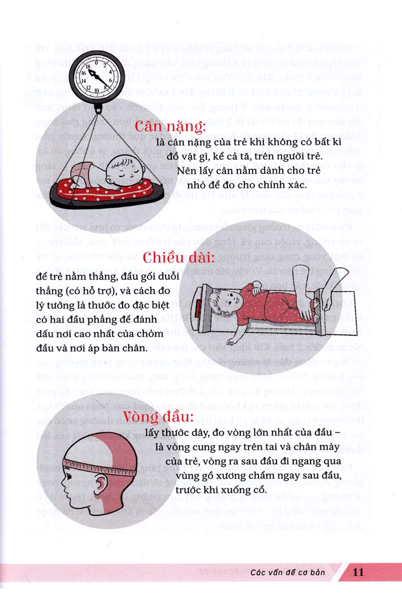 Bác Sĩ Riêng Của Bé Yêu - Bước Đệm Vững Chắc Vào Đời (Bác Sĩ Huyên Thảo) - TRẺ