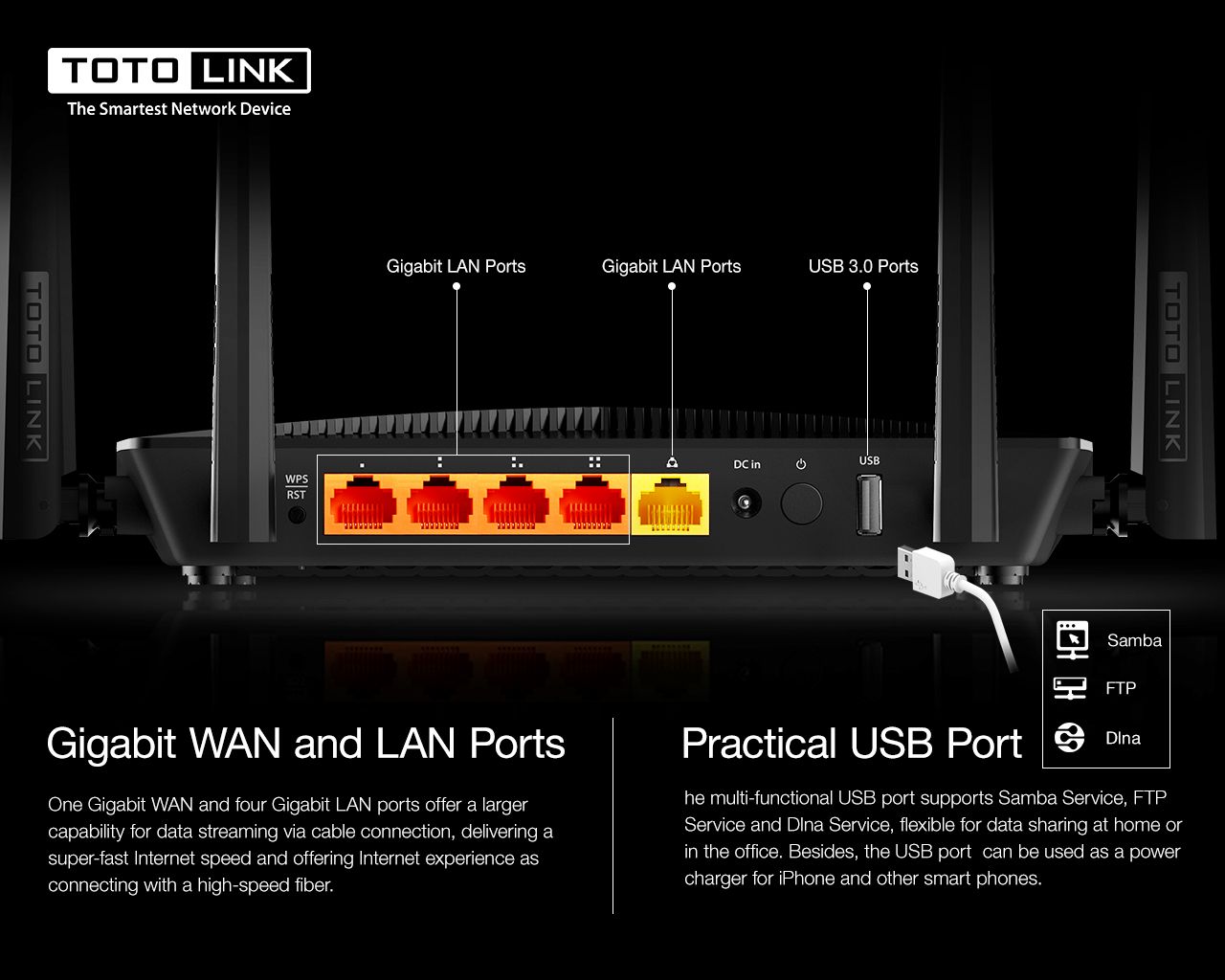 Router Wi-Fi băng tần kép Gigabit AC1200 Totolink A3002RU-V2 Hàng Chính Hãng