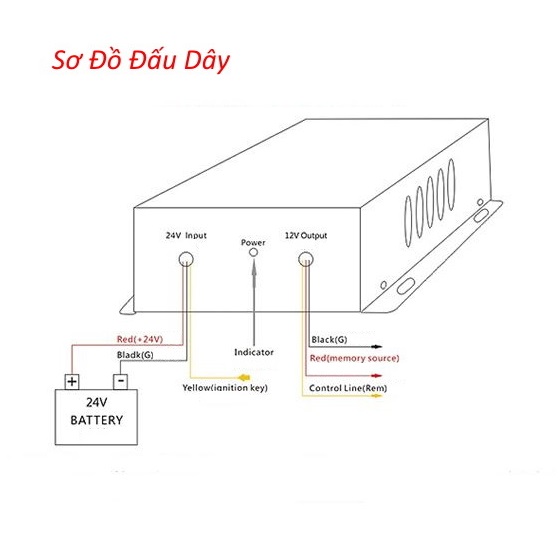 BỘ CHUYỂN ĐỔI NGUỒN ĐIỆN 24V XUỐNG 12V 60A 720W CÔNG SUẤT LỚN