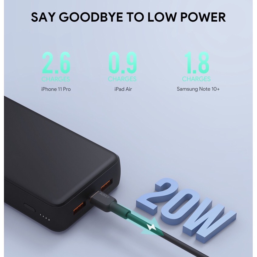 Pin Sạc Dự Phòng AUKEY PB-N93 20000mah Sạc Nhanh 22.5W - Công nghệ PD20W & QC3.0 - Sạc Nhanh Nhiều Thiết Bị - Hàng Chính Hãng