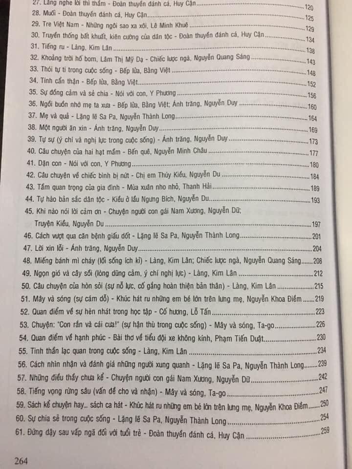 Sách - Tuyển Tập Đề Thi Vào Lớp 10 Môn Ngữ Văn Theo Cấu Trúc Mới