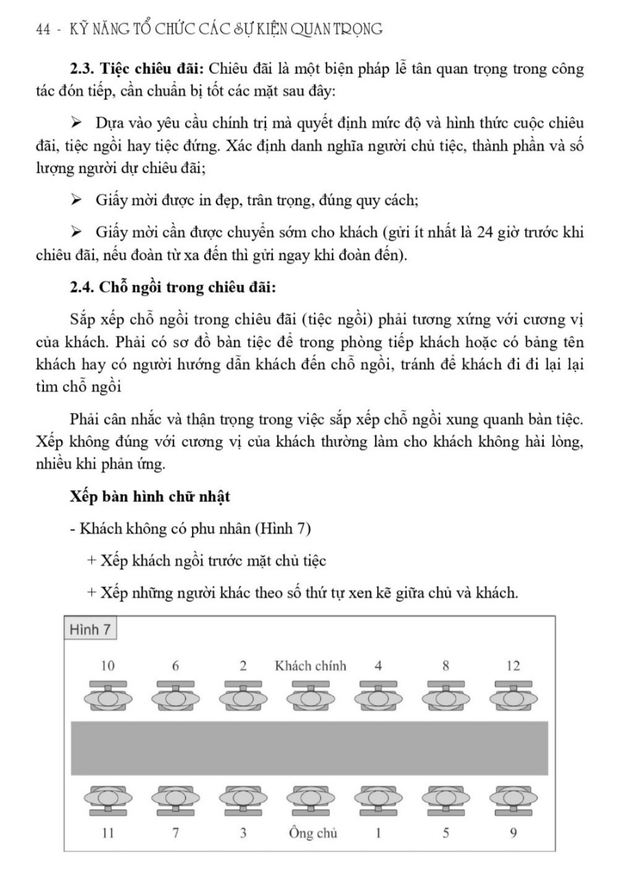 Hình ảnh Kỹ Năng Tổ Chức Sự Kiện, Giao Tiếp, Ứng Xử