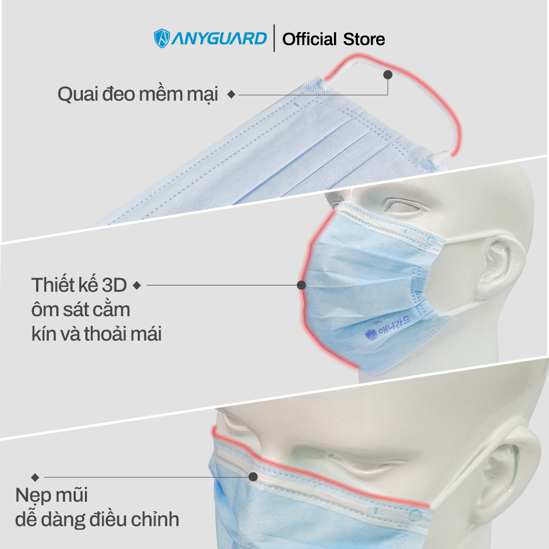 Khẩu Trang Y Tế Hàn Quốc Chính Hãng ANYGUARD 3 Lớp Kháng Khuẩn, Vải Mịn An Toàn Cho Da Nhạy Cảm - Dành Cho Người Lớn (Hộp 50 cái)