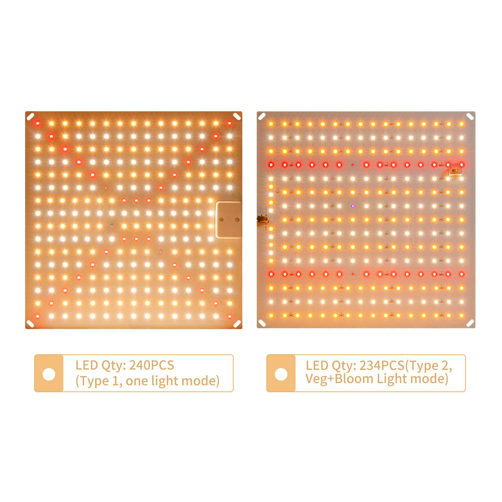 Bảng Đèn Led Kích Thích Tăng Trưởng Cho Cây Trồng Smd2835 ĐèN Quang HợP TrồNg CâY Trong Nhà