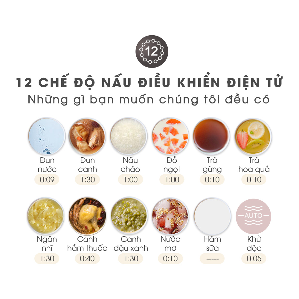 Bình Pha Trà, Chưng Yến, nấu cháo đa năng cao cấp Bear YSH-C15Q5 Hàng Chính hãng