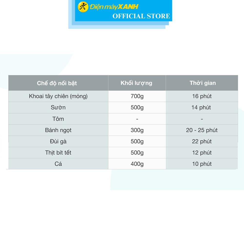 Nồi chiên không dầu Kangaroo KG55AF1A 5.2 lít - Hàng Chính Hãng
