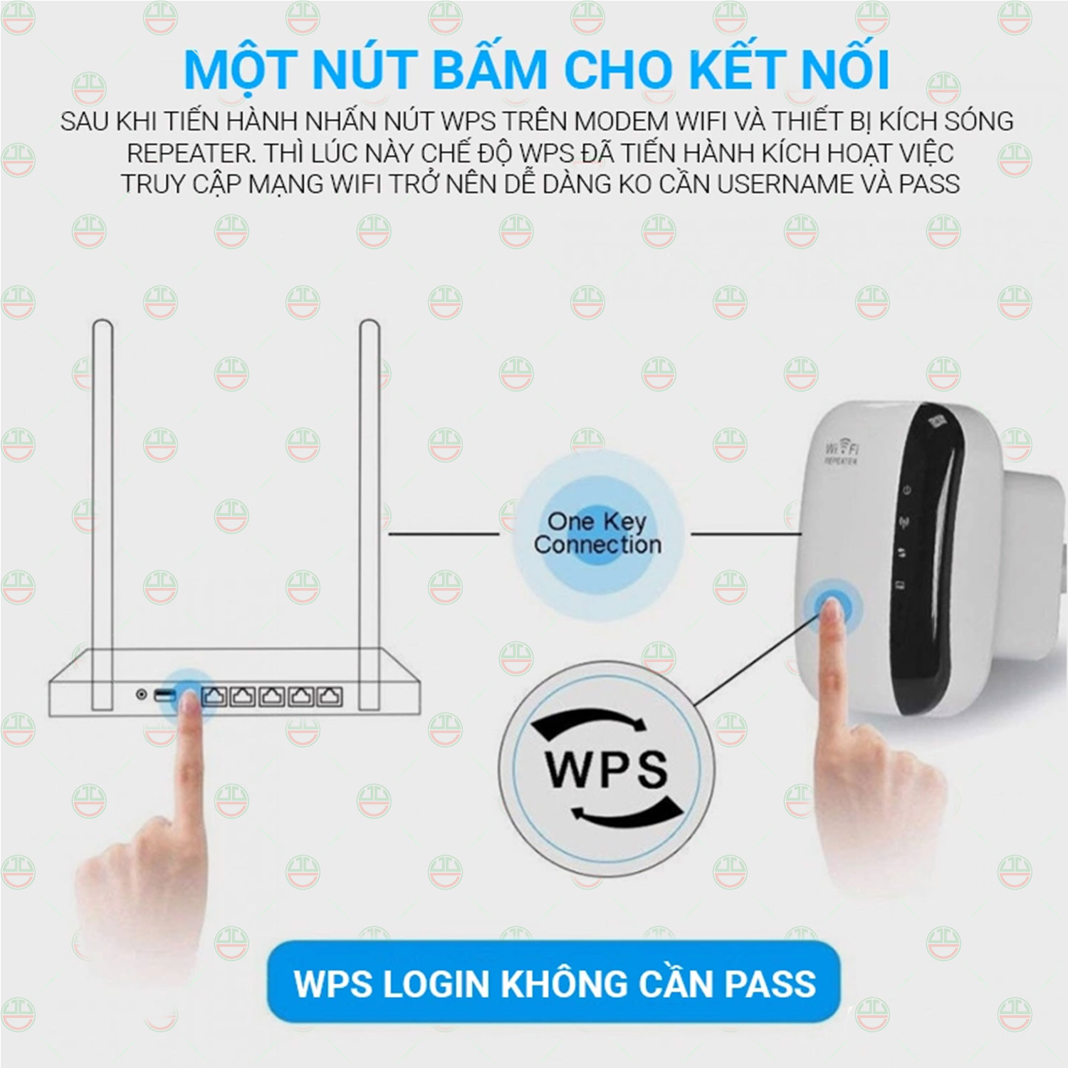 (Phủ Rộng) Kích Sóng Wifi Mạnh Mẽ KhoNCC Hàng Chính Hãng Tăng Cường Khoảng Cách - Chuẩn N 300Mbps - Phủ Nhà Nhiều Tầng - Hàng Quán Ăn Cafe Sân Vườn