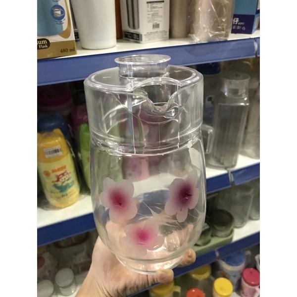 Bình thuỷ tinh bầu nhũ