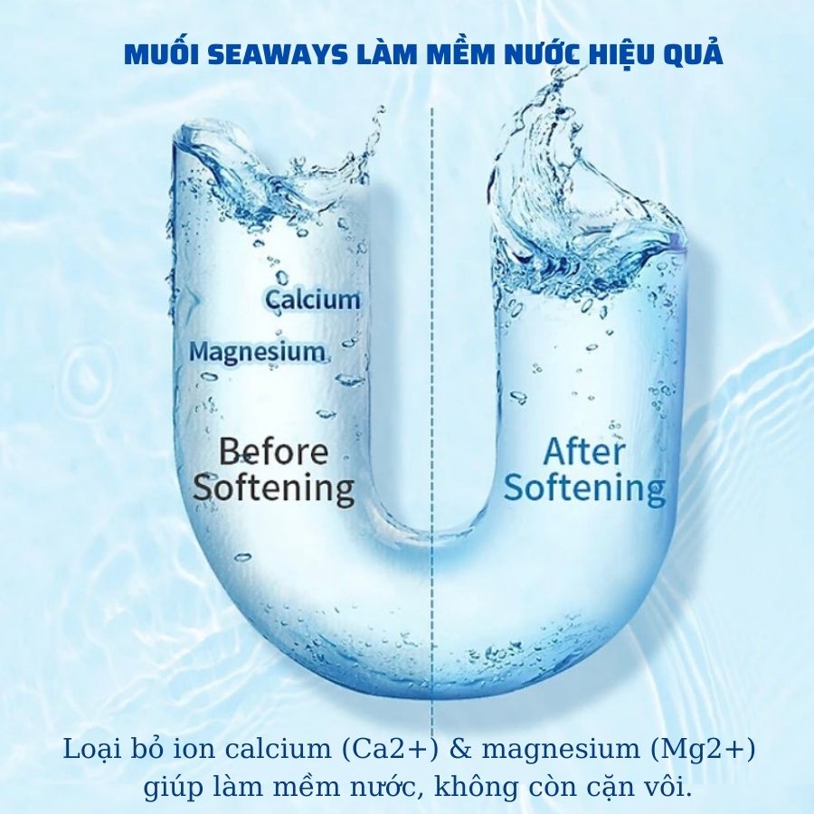 1 túi viên rửa chén Seaways + 1 túi muối 500gr- Dành cho mọi loại máy rửa chén bát
