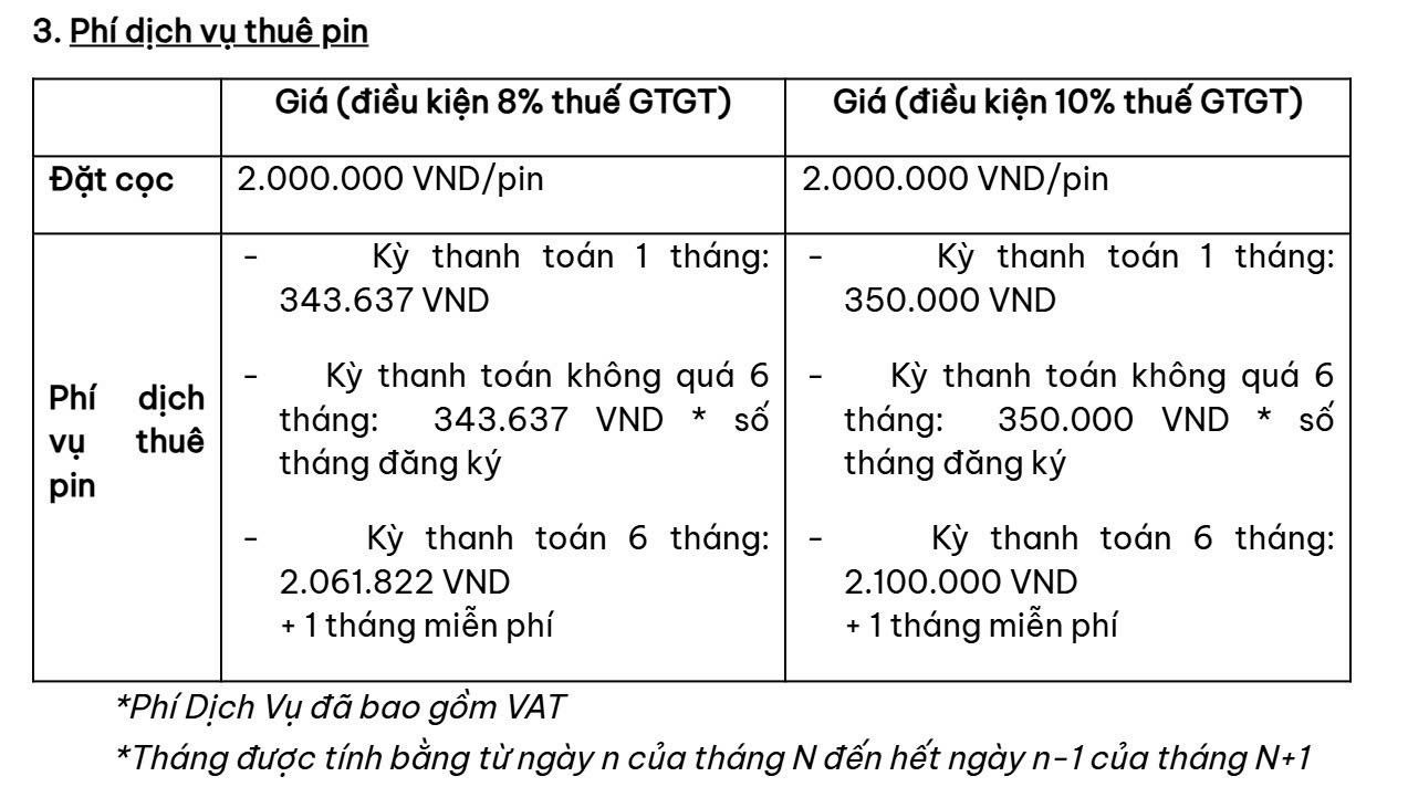 Xe Máy Điện Honda ICON e - Phiên Bản Thể Thao