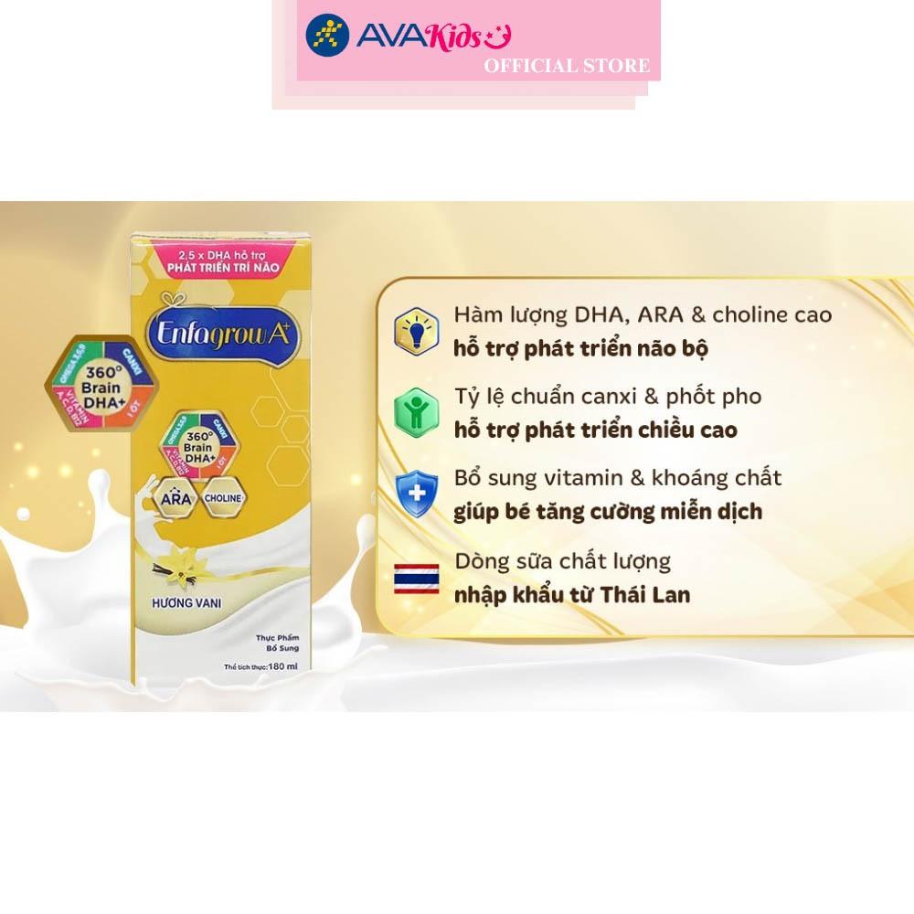 Lốc 3 hộp sữa pha sẵn Enfagrow A+ 360° Brain DHA+ hương vani 180 ml (từ 2 tuổi)