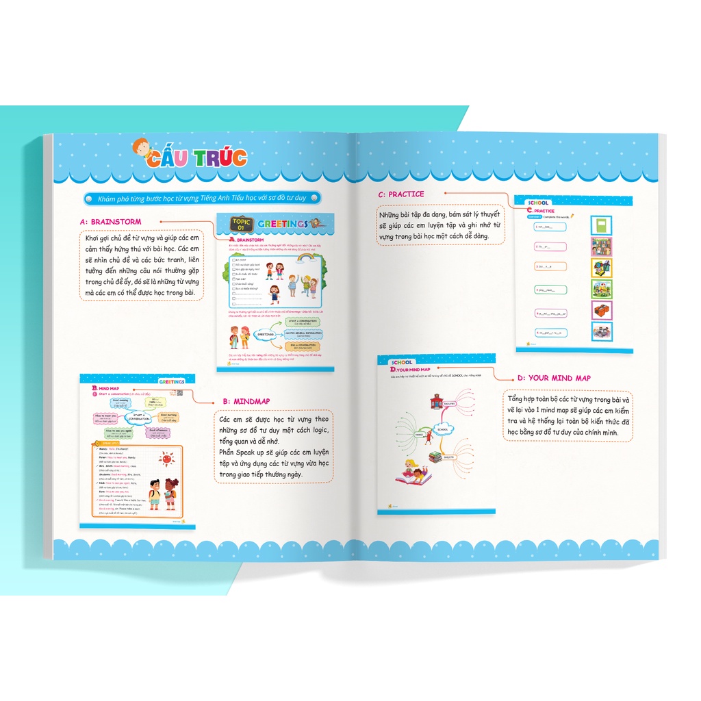 Sách Mindmap Vocabulary Học Nhanh Từ Vựng Tiếng Anh Bằng Sơ Đồ Tư Duy